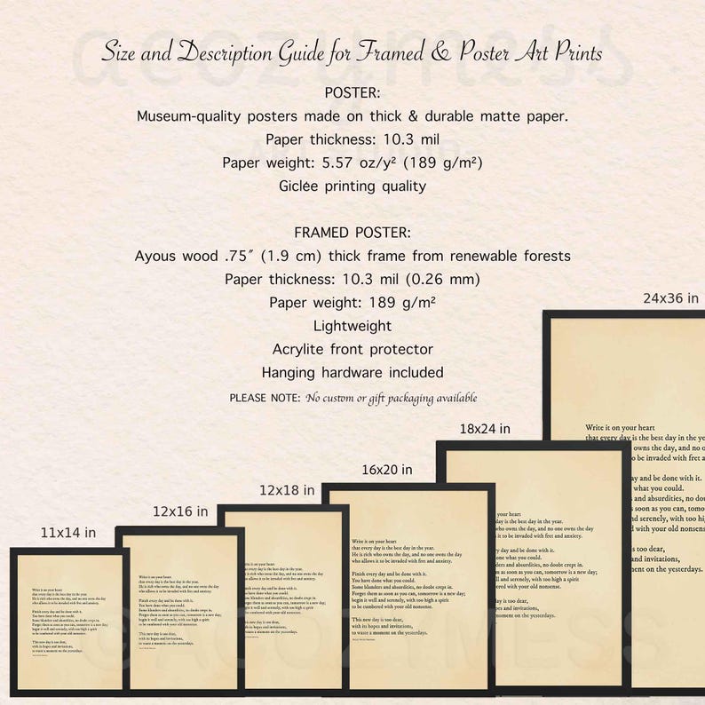 mage displaying size and description details of the poster.
