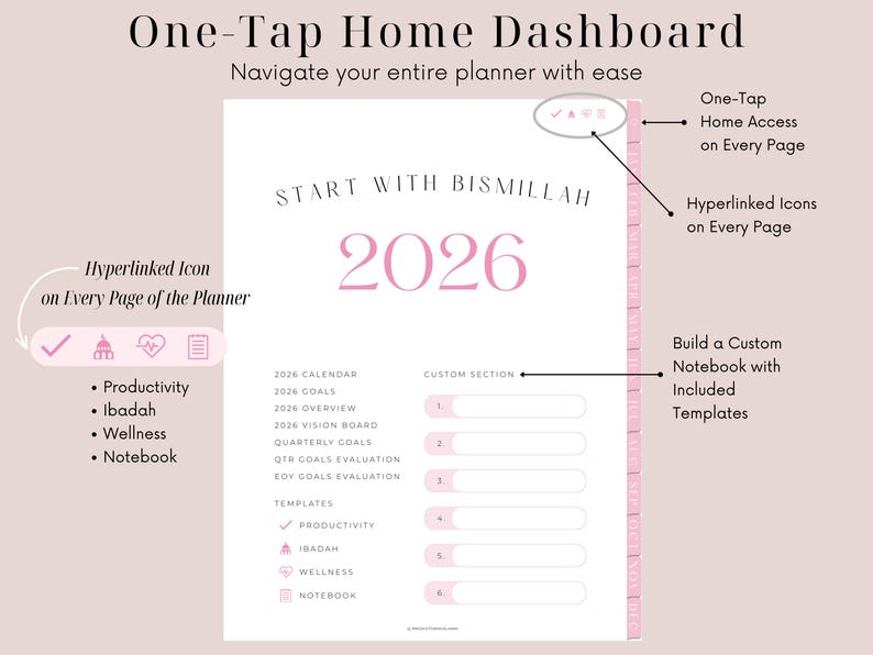 2026 Digital Muslimah Planner | Deen & Dunya | Hyperlinked | iPad ...
