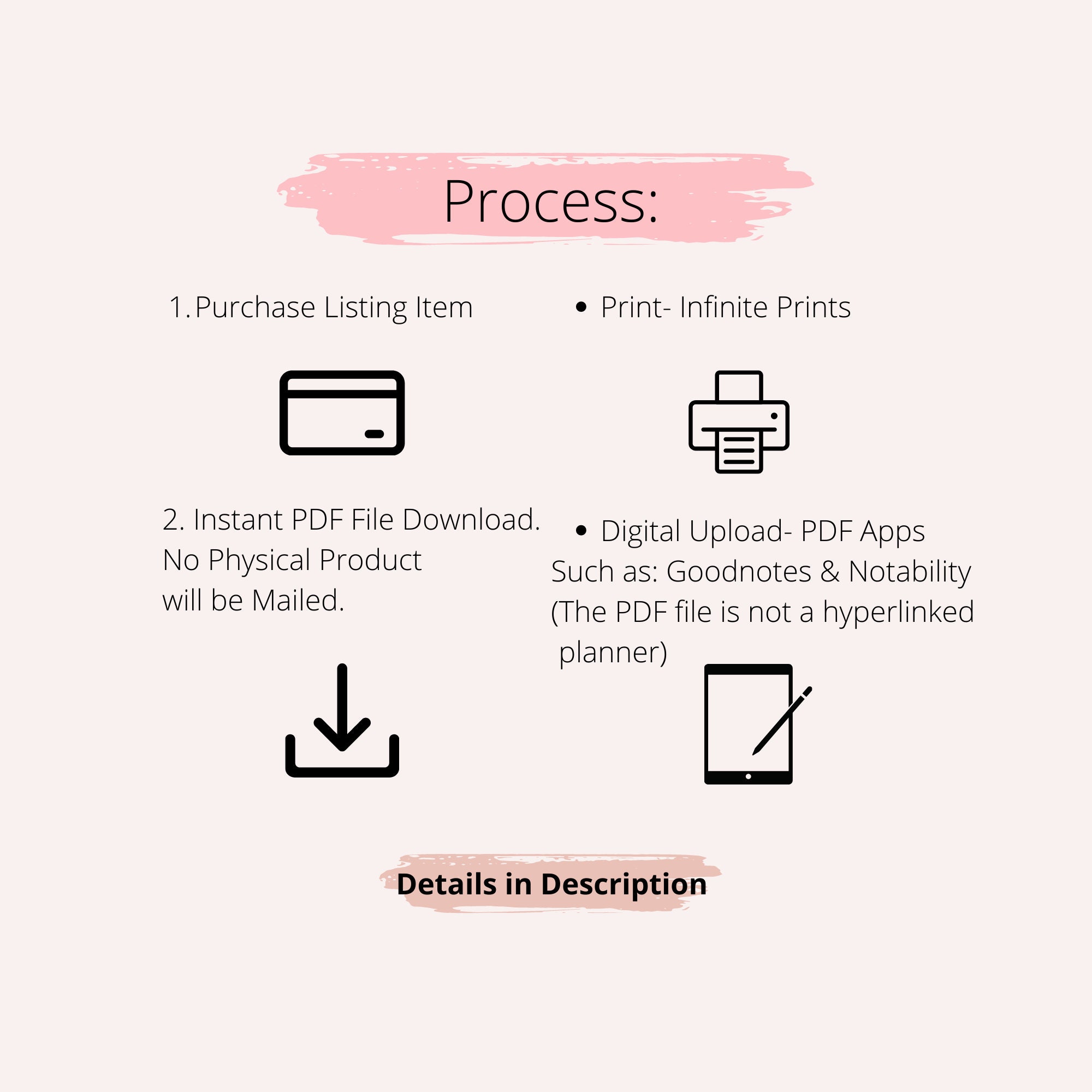 Quran Journal Guided Quran Journaling Digital Quran Journal