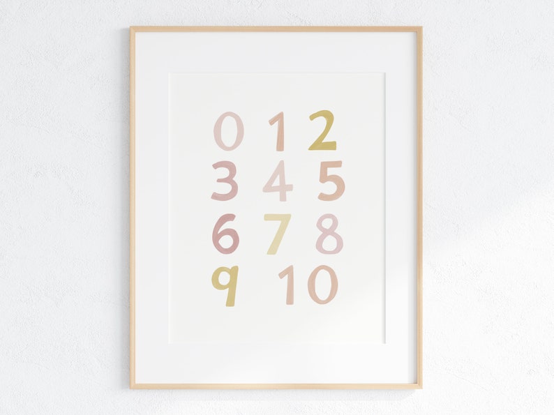 Numbers Wall Art, Numbers Poster, Preschool Posters, Educational Prints