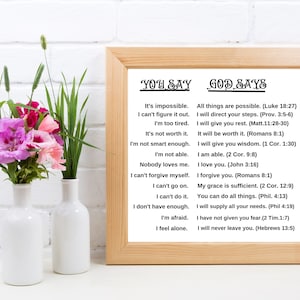 Puede incluir: Una impresión enmarcada con fondo blanco y texto negro. La impresión presenta una lista de pensamientos negativos comunes y las afirmaciones positivas correspondientes desde una perspectiva religiosa. El texto está organizado en dos columnas, etiquetadas como "Tú dices" y "Dios dice".