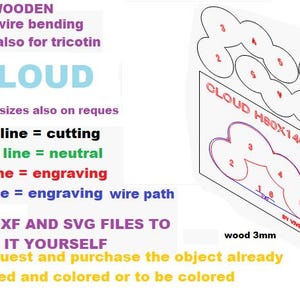 Può includere: Immagine di un disegno a forma di nuvola con la scritta "CLOUD" e istruzioni per il taglio, l'incisione e i percorsi dei fili. Il disegno è etichettato "CLOUD H80X140MM" ed è realizzato in legno da 3 mm. L'immagine include anche testo sui file DXF e SVG.