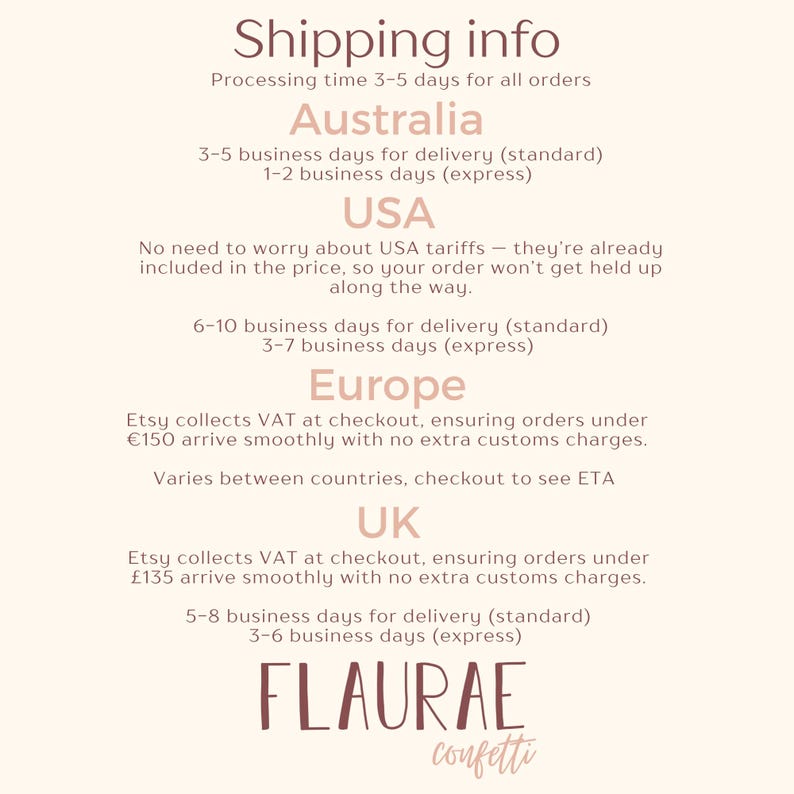 May include: Text on a cream-colored background, listing shipping information for orders. Includes processing times, delivery estimates for Australia, USA, Europe, and UK. The brand name "FLAURAE confetti" is at the bottom.