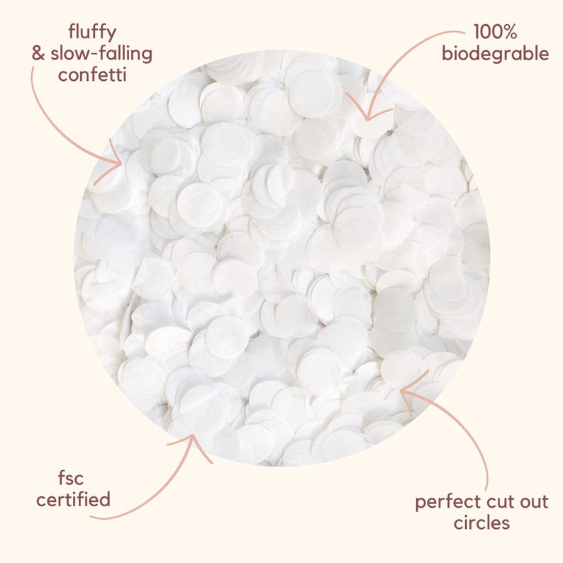 1 Litre Biodegradable Wedding Confetti | Tissue Paper Confetti | Events Confetti | Eco Friendly | Wedding Confetti Bulk | Baby Shower image 4