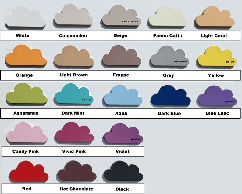 Wolke Wandregal, 3er Set, Moli, Weiß / Grau mit Montagehaken, Regale für kinder, kinderzimmer, babyzimmer, hängend Bild 8