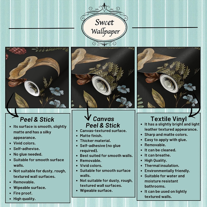 May include: Three different types of peel and stick wallpaper are shown with descriptions of their features. The wallpaper has a floral pattern with a dark background and a bird.