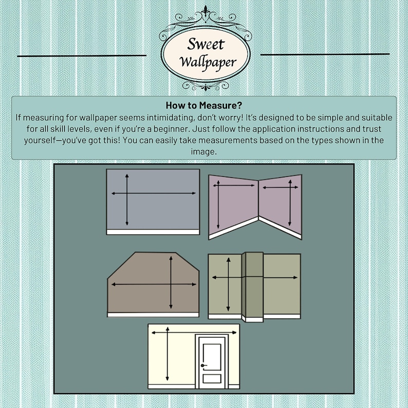 May include: Diagram showing how to measure for wallpaper. The diagram shows four different wall configurations with measurements marked for each.  "How to Measure?" is written at the top of the diagram.