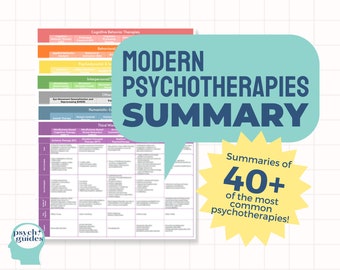 Modern Psychotherapies Summary - Handy Six-Page Reference for 40+ of the Most Popular Psychotherapies!