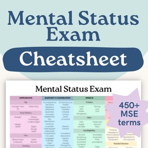 Puede incluir: Un gráfico rosa, azul y verde titulado "Mental Status Exam" con las palabras "Appearance", "Rapport & Cooperation" y "Speech" como encabezados de columna. Una estrella morada con el texto "450+ MSE terms" está en la esquina inferior derecha.
