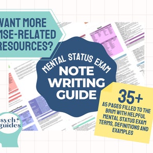 Mental Status Exam MSE Cheatsheet Perfect for Mental Health Clinicians ...