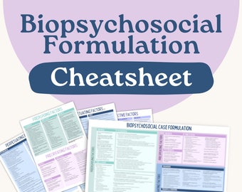 Biopsychosocial Case Formulation Cheatsheet - Perfect for Creating Efficient, Accurate and Integrative Formulations for Therapy Clients!