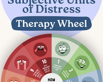 主観的苦痛単位療法ホイール - 小児、青年、成人の療法における苦痛と感情状態を素早く評価する方法!