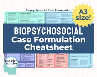 Biopsychosocial Case Formulation Cheatsheet - Perfect for Creating Efficient, Accurate and Integrative Formulations for Therapy Clients!