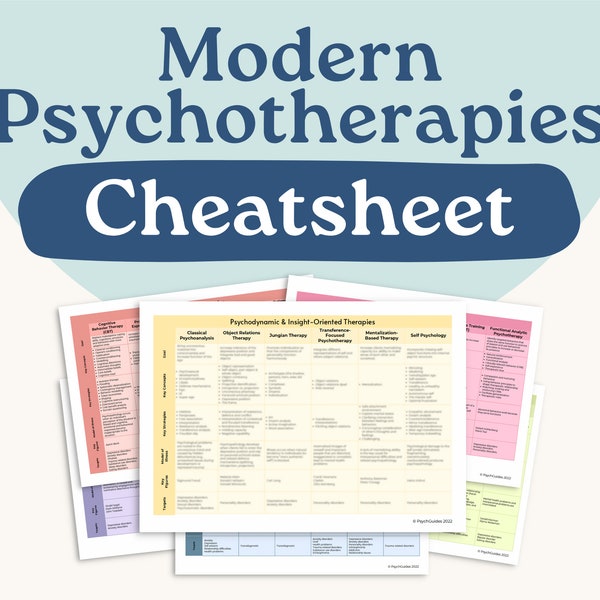 Modern Psychotherapies Summary - Handy Six-Page Reference for 40+ of the Most Popular Psychotherapies!