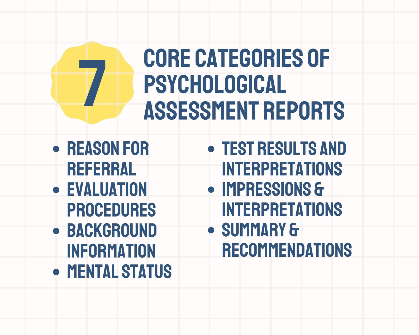 WHAT DOES AN EDUCATIONAL PSYCHOLOGIST REPORT LOOK LIKE visual data 5