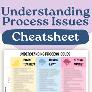 Understanding Process Issues Cheatsheet - One-Stop Shop for Identifying and Understanding Therapy-Interfering Behaviours