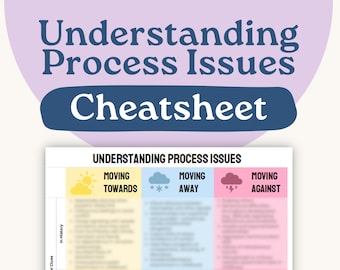 プロセスの問題を理解するためのチートシート - 治療を妨げる行動を特定し理解するためのワンストップショップ