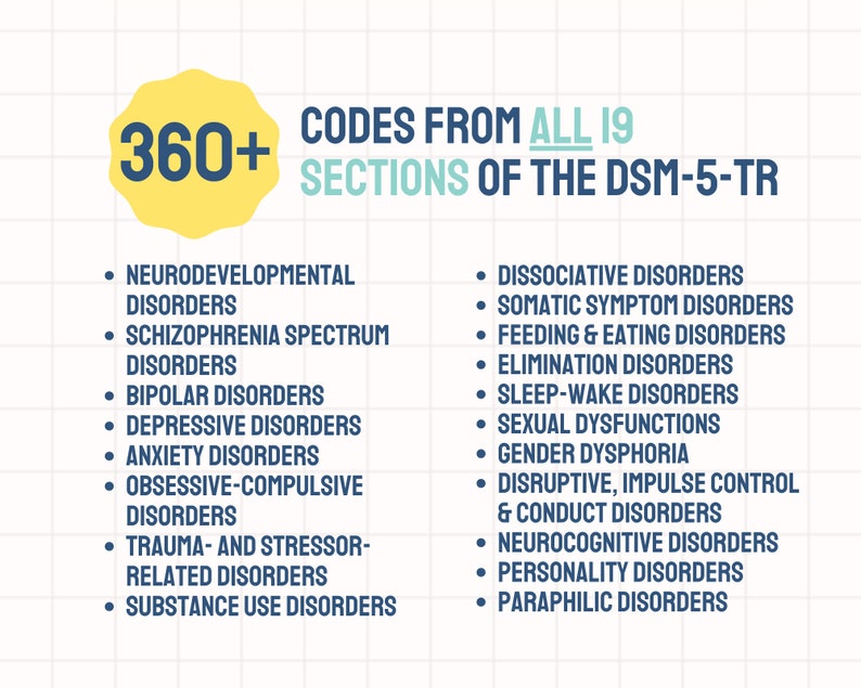 DSM5TR ICD Codes Cheatsheet Etsy