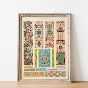 ITalian Decoration - Home Decor -Modern ItalianArt - Vintage Art - Italian Wall Art - DIGITAL DOWNLOAD