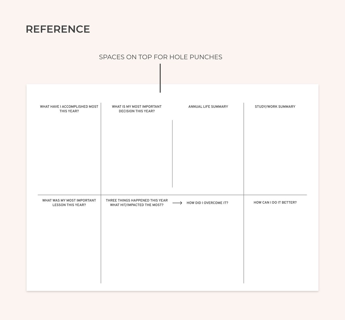 Printable A4 Monthly and Yearly Reflection Journal Prompts for Personal ...