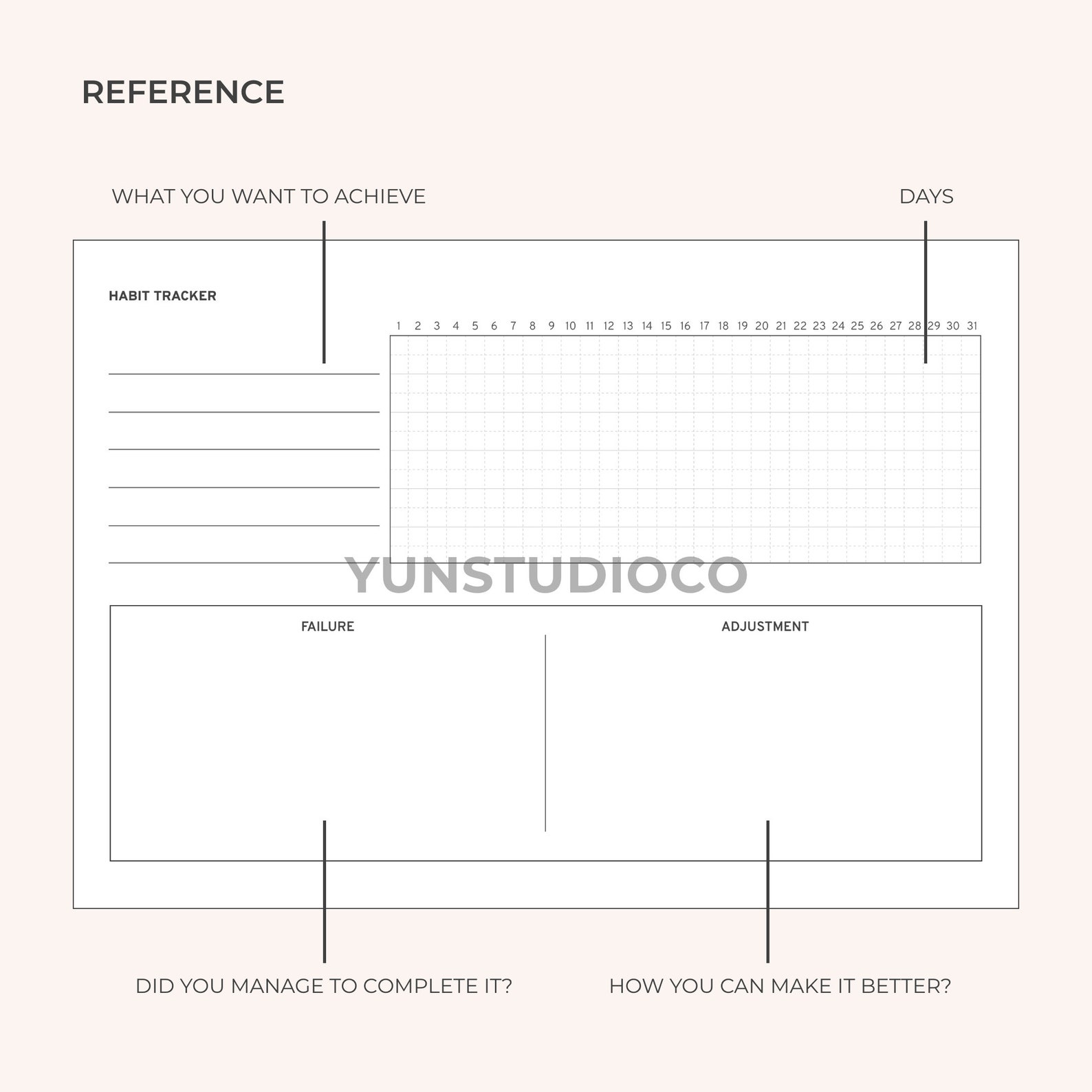 Printable A4 Monthly and Yearly Reflection Journal Prompts for Personal ...