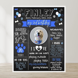 signe d&#39;anniversaire de chien | Plaque d&#39;anniversaire personnalisable pour chien - Bleu | 1ère affiche d&#39;anniversaire de chiot | signe chien | Affiche de fichier numérique