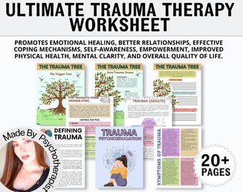 Traumatherapie Arbeitsblatt, Trauma Arbeitsblätter, PTSD Beratung, Trauma Symppo & Responses, Therapeutisches Psychoedukations-Tool