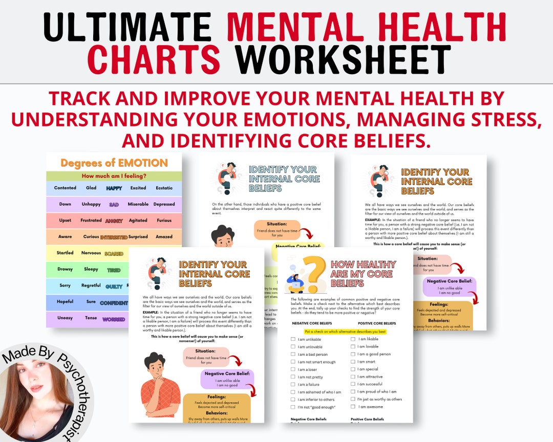 Mental Health Charts With Core Beliefs Bundle of Therapist and School ...