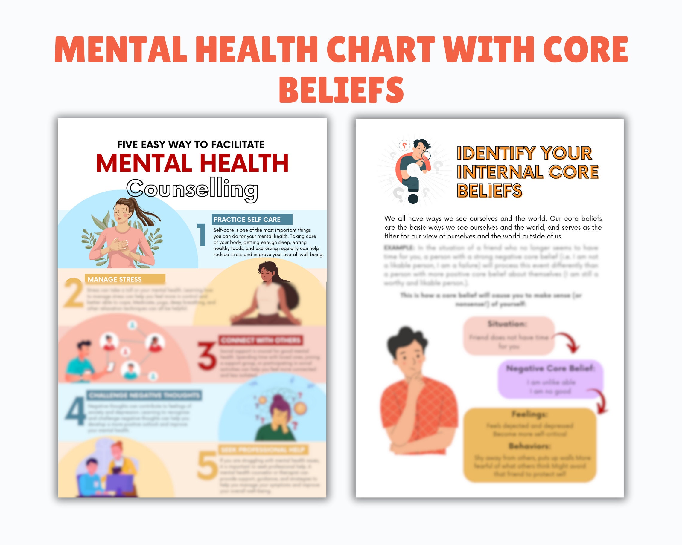 Mental Health Charts With Core Beliefs Bundle of Therapist and School ...