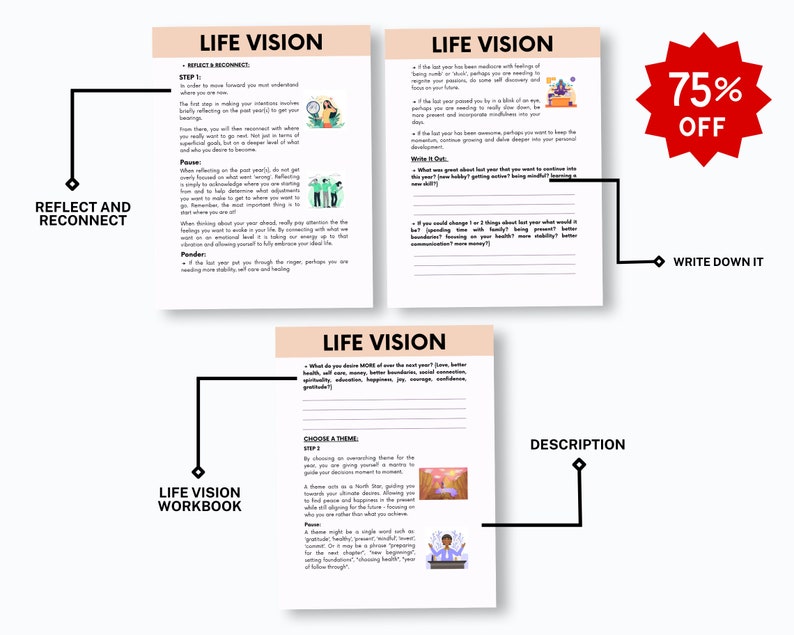 Vision Exercise Worksheet Ultimate Life Vision Workbook, Therapy Worksheets, Therapy Tools, Cbt ...