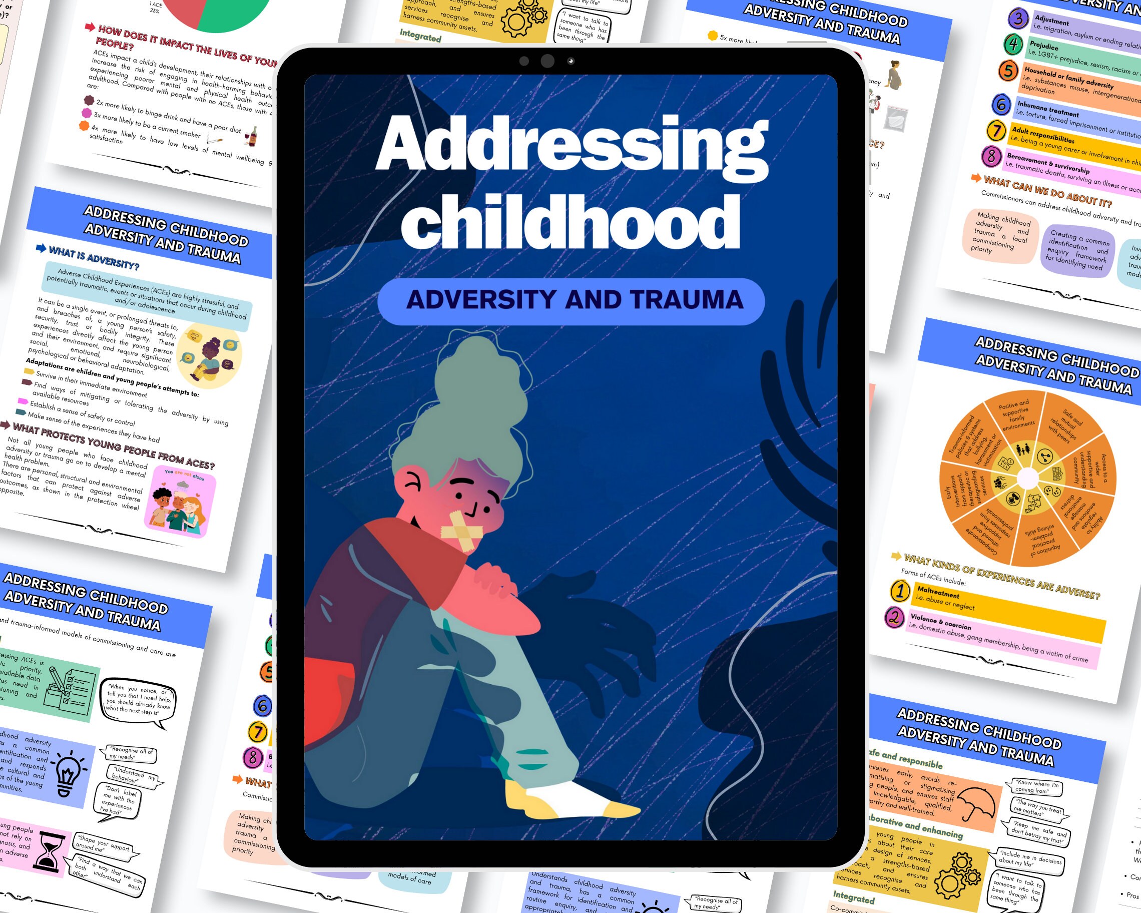 Childhood Trauma Readings & Worksheets | Adverse Childhood Experiences ...