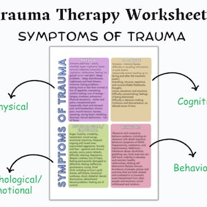 May include: A worksheet titled "Trauma Therapy Worksheets" with the text "Symptoms of Trauma." The worksheet is divided into four sections: Physical, Psychological/Emotional, Cognitive, and Behaviors, each with a list of related symptoms.