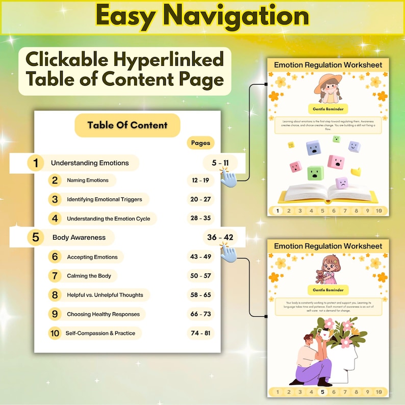 Emotional Regulation Workbook: Emotions worksheets, Emotions Management, 102+ Pages (Digital Download) image 7