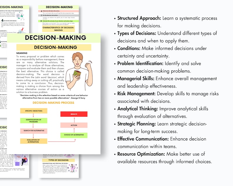 May include: A colorful infographic titled "Decision-Making" with a cartoon illustration of a person holding a Rubik's cube. The infographic outlines the meaning, process, and types of decisions, as well as the skills needed for effective decision-making.