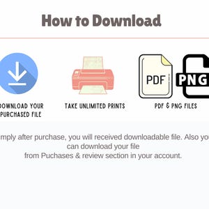 May include: An infographic titled "How to Download" with three icons: a blue circle with a downward arrow, a pink printer, and a PDF and PNG file icon. Text includes "Download Your Purchased File," "Take Unlimited Prints," and "PDF & PNG Files."