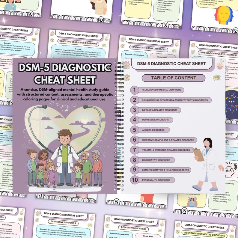 DSM-5 Diagnostic Cheat Sheet Bundle, Mental Disorder Diagnosis Criteria ...