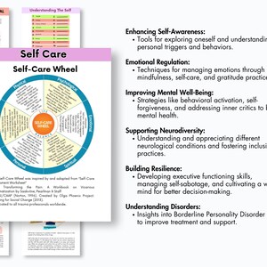 May include: A colourful wheel diagram titled "Self-Care Wheel" with categories for physical, psychological, professional, personal, spiritual, and emotional well-being. The wheel is divided into six sections, each with a list of self-care practices. The text below the wheel reads "This Self-Care Wheel was inspired by and adapted from "Self-Care Assessment Worksheet" from Transforming the Pain: A Workbook on Vicarious Traumatization by Saakvitne, Pearlman & Staff of TSI/CAAP (Norton, 1996). Created by Olga Phoenix Project: Healing for Social Change (2013). Dedicated to all trauma professionals worldwide."