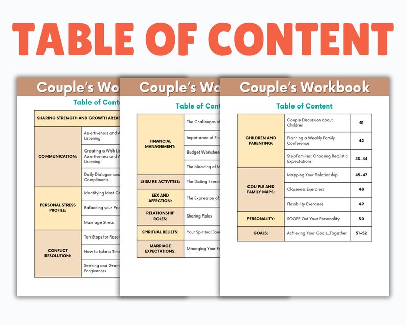 May include: A table of contents for a couple's workbook with sections on communication, personal stress, conflict resolution, financial management, leisure activities, sex and affection, relationship roles, spiritual beliefs, marriage expectations, children and parenting, couple and family maps, personality, and goals.