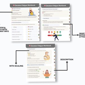 May include: A digital workbook titled "Decision Fatigue Workbook" with colorful illustrations and text. The workbook is designed to help users simplify their mornings and make their notes more attractive. The image includes the text "Beautiful Images With Important Info".