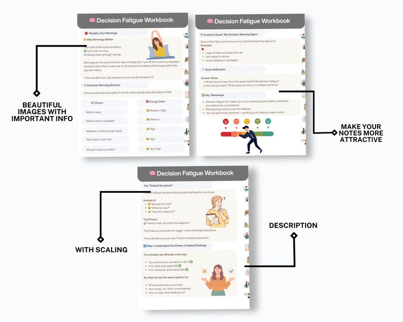 May include: A digital workbook titled "Decision Fatigue Workbook" with colorful illustrations and text. The workbook is designed to help users simplify their mornings and make their notes more attractive. The image includes the text "Beautiful Images With Important Info".