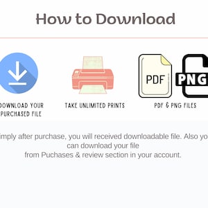 May include: How to Download: A blue circle with a white downward arrow, a red printer with a white sheet of paper, a white PDF file icon with the word "PDF" in black, and a black PNG file icon with the word "PNG" in white. The text "DOWNLOAD YOUR PURCHASED FILE" is below the blue circle, "TAKE UNLIMITED PRINTS" is below the printer, and "PDF & PNG FILES" is below the icons.