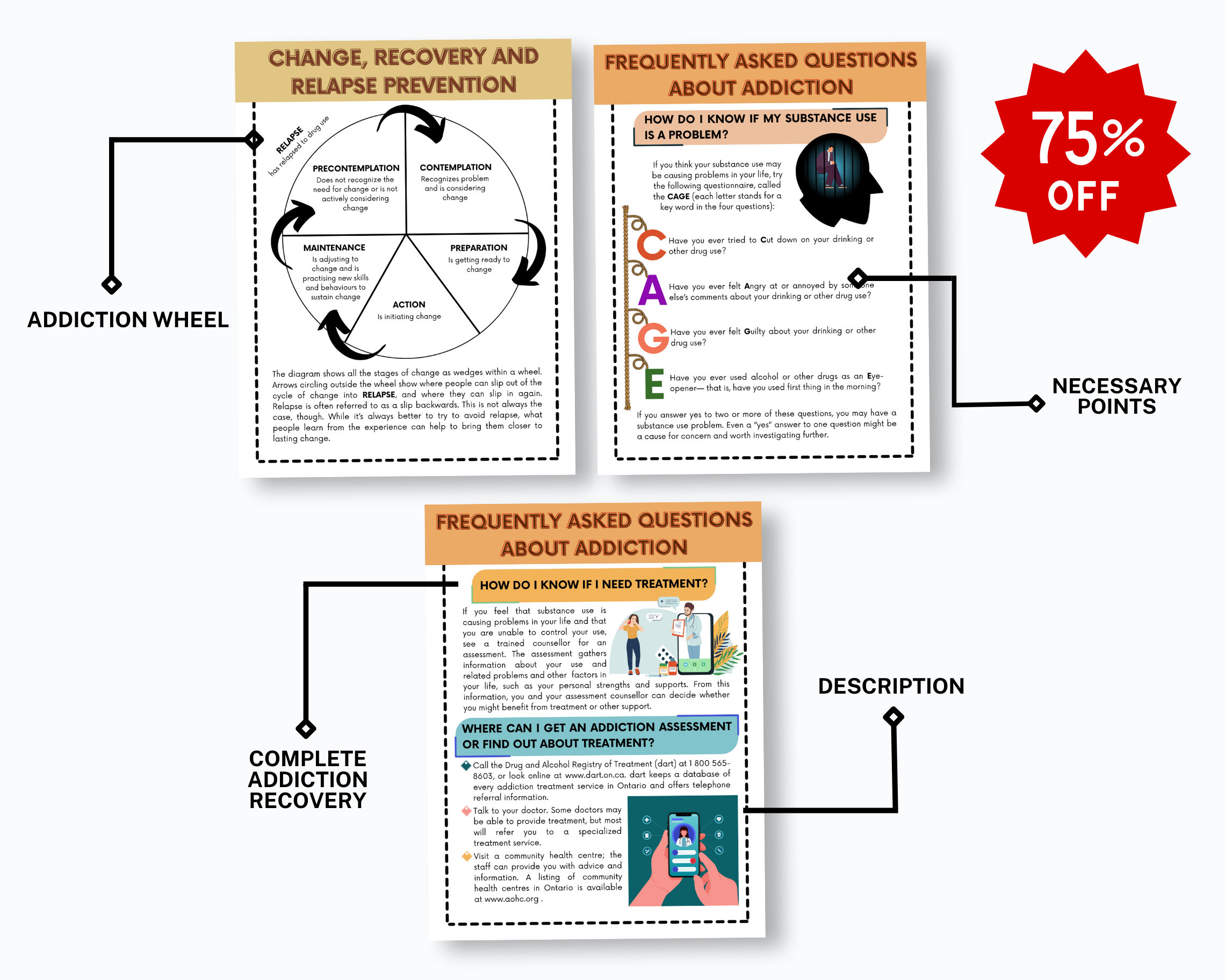 Addiction Recovery Thinking Worksheet.pdf Addiction Recovery Workbook, Addiction Recovery for Adults, Therapy ...