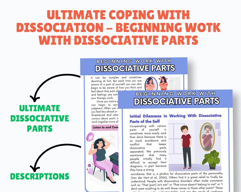 Dissociatiewerkbladen Werkboek Dissociatietherapiedagboek Dissociatie Afdrukbare dissociatieve identiteitsstoornis, traumatherapie afbeelding 5