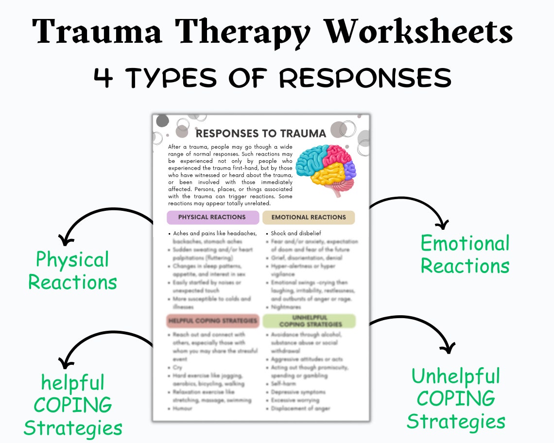 Trauma Therapy Worksheet Bundle, Trauma Worksheets, PTSD Counseling