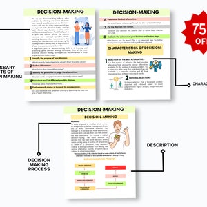 May include: A colorful infographic explaining the necessary points of decision making, the decision making process, and the characteristics of decision making. The infographic includes illustrations of people and a scale.