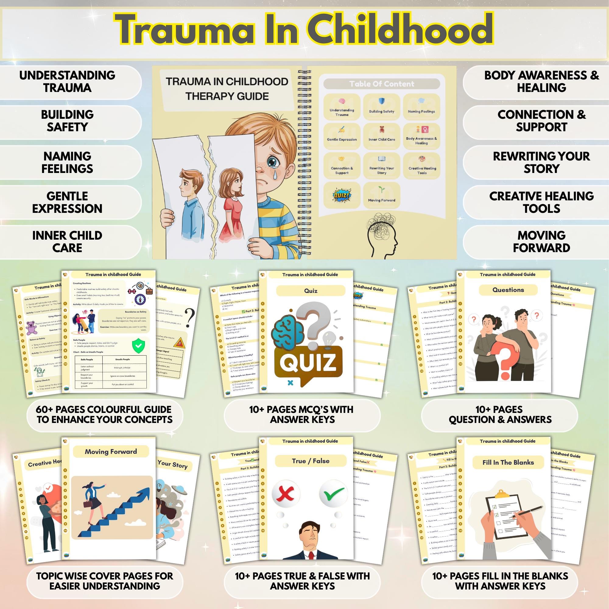 Trauma Workbook Mega Bundle 2026: 720+ Pages, 50+ Topics, Hyperlinked ...