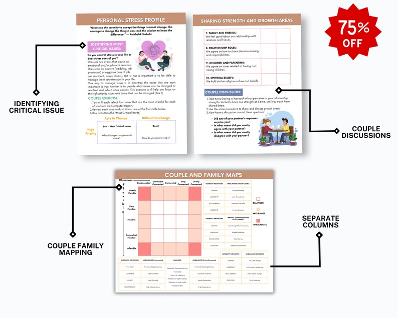 May include: A printable worksheet with tips for couples to identify and discuss critical issues in their relationship. The worksheet includes sections on personal stress, sharing strengths, couple discussions, and couple and family maps. The worksheet is 75% off.