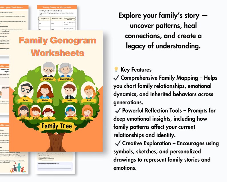 Family Genogram Worksheets Hyperlinked, Family Systems, Ifs,therapy Worksheets, Genogram, Family ...