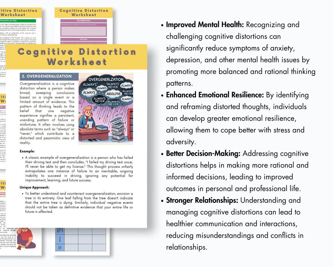 Cognitive Distortion Worksheets, Thinking Errors, Unhelpful Thinking ...