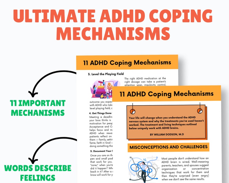 11 Adhd-executive Functioning Worksheet, Time Management, Self ...